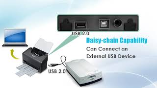 Microtek ArtixScan DI 6240S