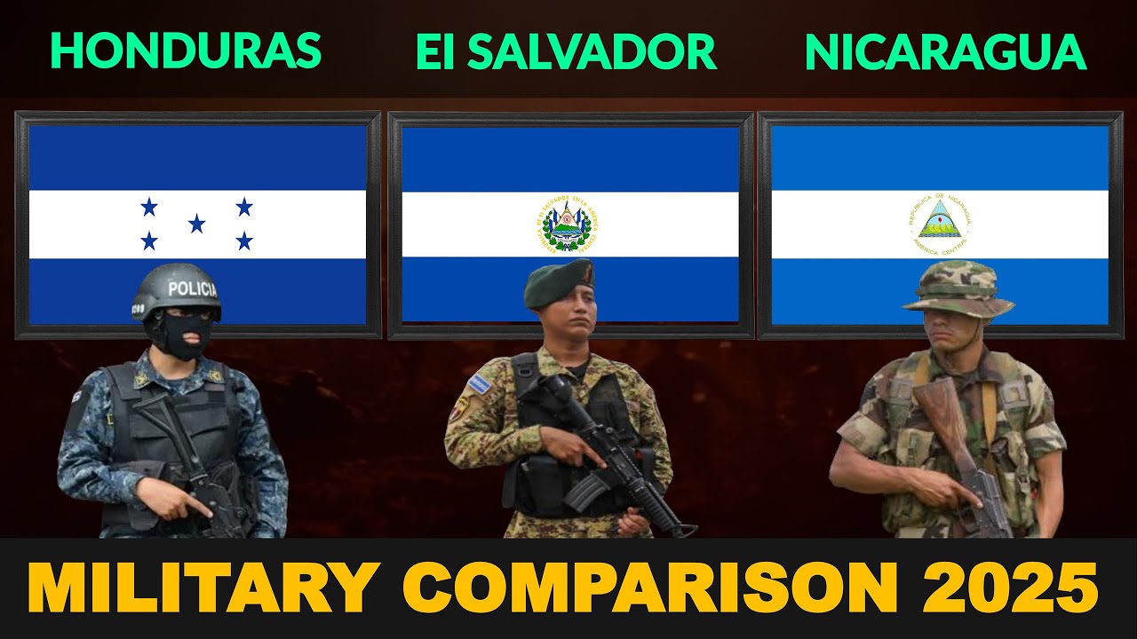 Honduras vs El Salvador vs Nicaragua Military Power Comparison 2025