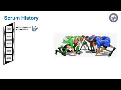 10.  Scrum History