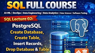 SQL Lecture 02: PostgreSQL Create Database, Create Table, Insert Records, Drop Database & Table