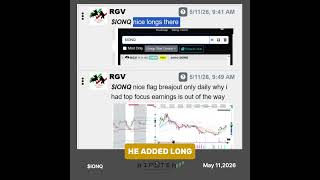 $IONQ 1 HOUR MTF Long Setup by RGV