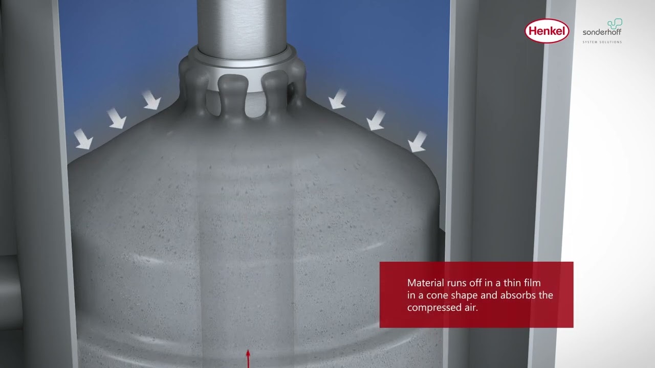 Sonderhoff material pressure tanks - material air loading with the thin  layer process - YouTube