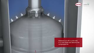 Sonderhoff Material Pressure Tanks - Material Air Loading With The Thin Layer Process