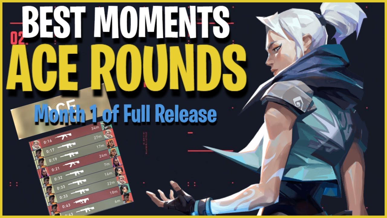 Best ACE Moments from the FIRST MONTH of VALORANT!