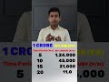 1 CRORE SIP Plan | COMPOUNDING Ka Asli Power #shorts