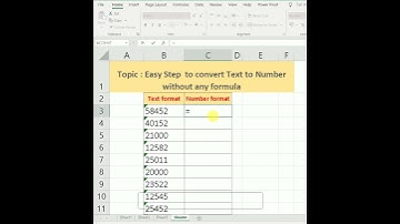 Excel: Convert Text to Number (3 Easy Methods)