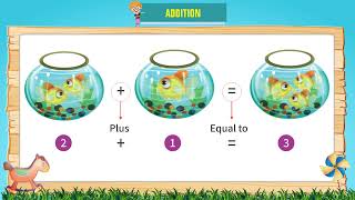 ch 54 | Learning Loom | Numeracy | B | Addition  | For children