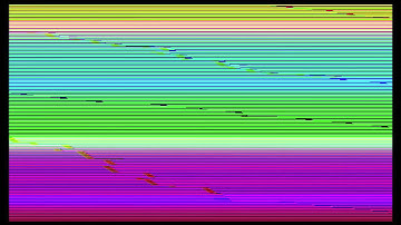 VGA Video Synthesis with Arduino and Teensy