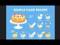 Cake at home recipe  muskan food corner