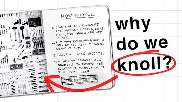 The Organizational Art of Knolling