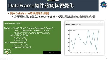 Python資料科學基礎元件系列(25)-Pandas圖表繪製1