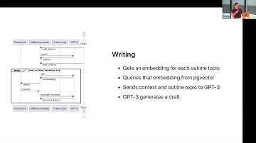 Conversation Intelligence with Elixir and OpenAI - John Davenport