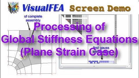 Processing of Global Stiffness Equations for Plane Strain Case