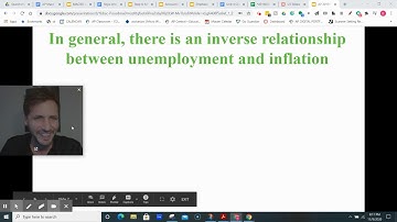 Video Lecture: Macro 5.1 & 5.2