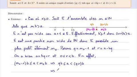 Math TS spécialité - chapitre 1 : II division euclidienne -