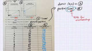 How to investigate partial variation 4.4 gr 9 applied