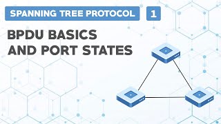 Spanning Tree Protocol I: BPDU Basics and Port States