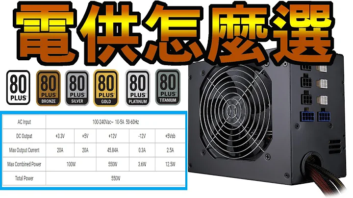 【Huan】新手指南 | 要如何挑選電源供應器? 如何選擇適合自己的瓦數? - 天天要聞