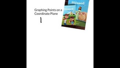Graphing Points on a Coordinate Plane