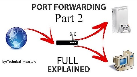 full video on FTP server and port forwarding Part 2