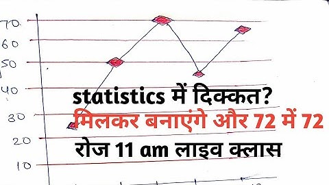 Statistics Bpsc Mains 65th Lec 12