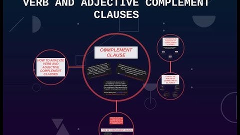 Unit 10 - Verb and adjective complement clauses