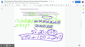 Ratio problem solving with tape diagrams   3 examples