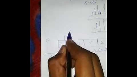 Insertion Sort Part 2