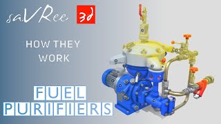 How Fuel Purifiers and Clarifiers Work (Centrifugal Separators/Centrifuges)