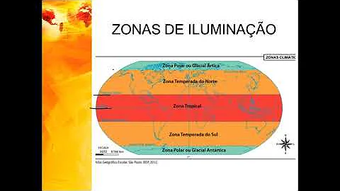 Em qual zona de iluminação e aquecimento está localizada a maior parte do território brasileiro?