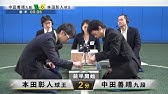 サッカーしょうぎ ルール編 Youtube サッカーしょうぎ ルール編 Youtube