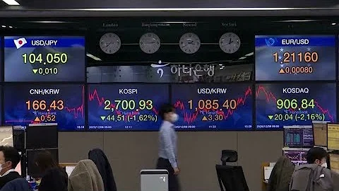 Rising interest rates and inflation weigh on investors worldwide • FRANCE 24 English