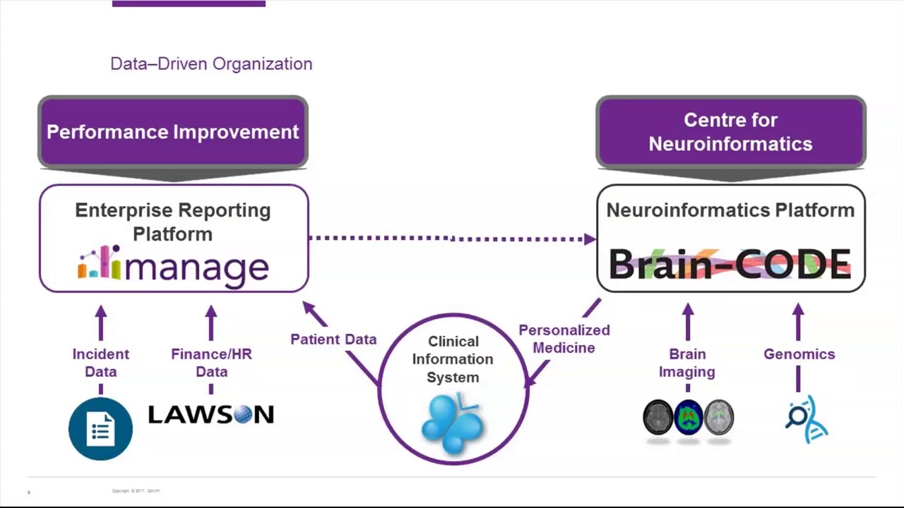 when to stop clozapine agranulocytosis