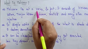 Types of Security Threats | Part-2/3 | WT | Web Technology | Lec - 53 | Bhanu Priya