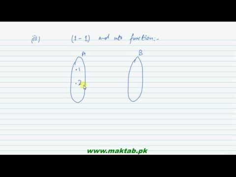 FSc Math Book1, Ch 2, LEC 24: Types of Functions
