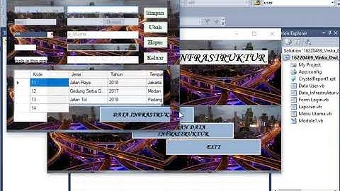 Project UAS Pemrograman Visual Data Infrastruktur STMIK Royal Kisaran