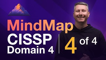 Remote Access MindMap (4 of 4) | CISSP Domain 4
