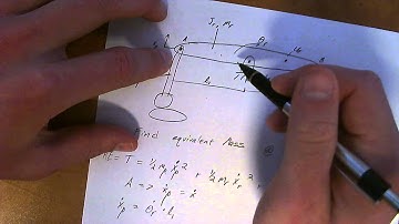 equivalent mass using energy method