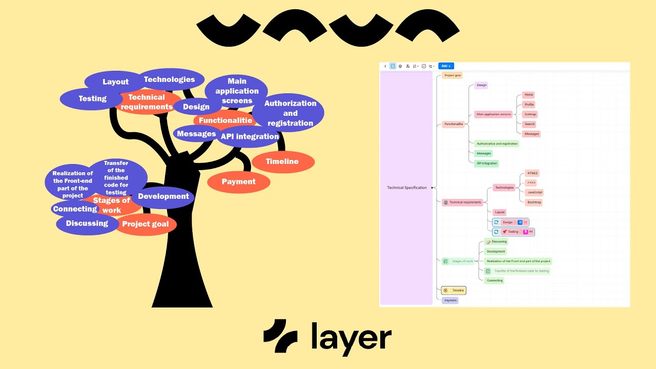 HOW A WORKING TREE LOOKS - YouTube