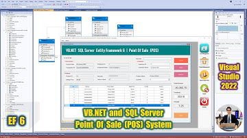 ตอนที่ 37: วิธีการออกแบบฟอร์มล็อกอิน