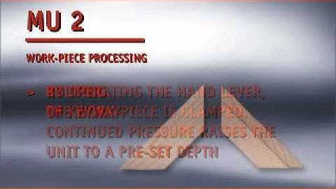 Hoffmann Dovetail Routing Machines: MU2 Intro from Hermance Machine Company