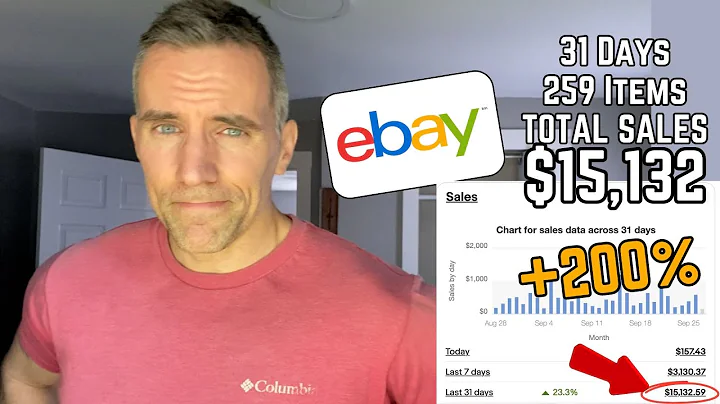 This is How I Easily Doubled My Sales on eBay