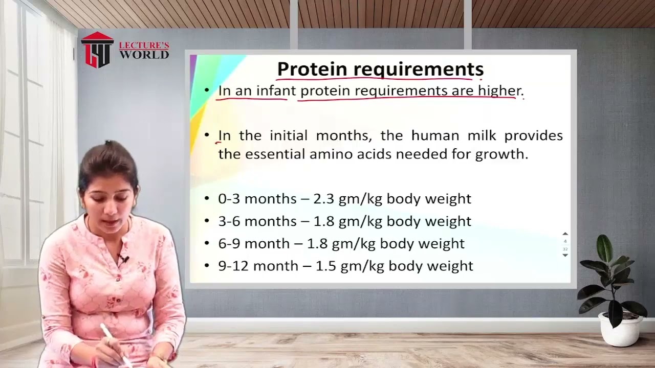 Post Basic 1st Year - Nutrition - Infant & Child Nutrition - Nutrition For Infants