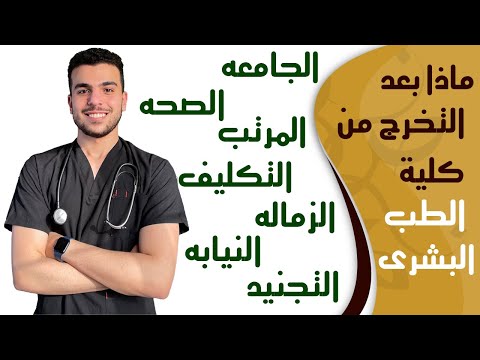 فيديو: كم عدد الاعتمادات التي تحتاجها للتخرج من NAU؟