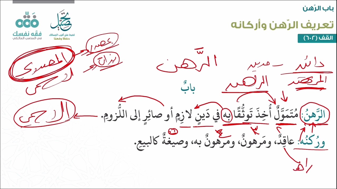 الدرس (240): باب الرهن (1) | أقرب المسالك لمذهب الإمام مالك | نايف آل الشيخ مبارك