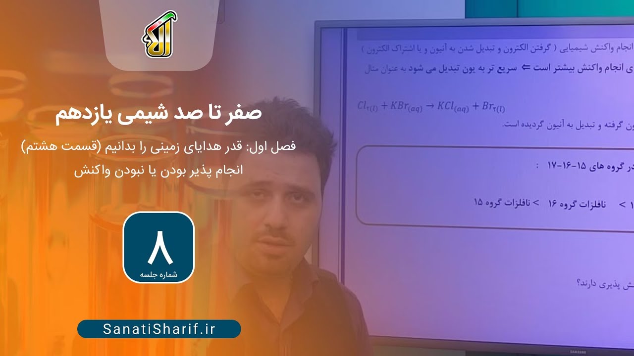 فصل اول: قدر هدایای زمینی را بدانیم (قسمت هشتم)، انجام پذیر بودن یا نبودن واکنش