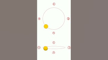 Spinning Ball Animation Exercise