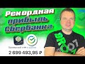 Байбэк Полюса, Сбербанк не остановить, результаты ВТБ, Новатэка и Аэрофлота