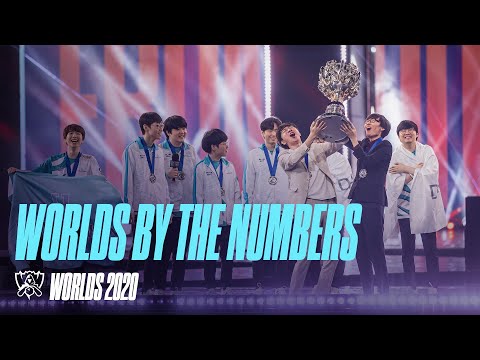 Worlds 2020 By The Numbers: Making History Together