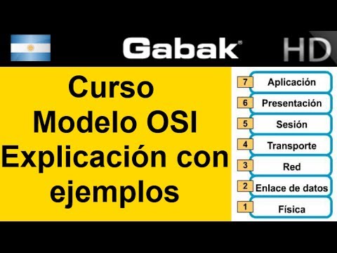 Modelo OSI explicación con ejemplos en las 7 capas - YouTube